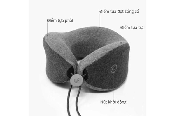 GỐI MASSAGE CỔ XIAOMI