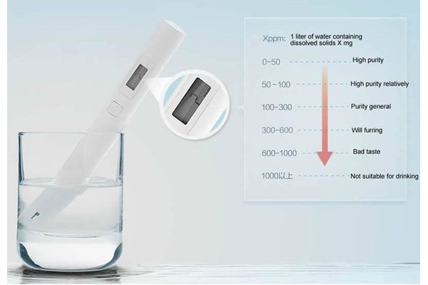 Bút TDS kiểm tra chất lượng nước Xiaomi