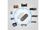 USB BLUETOOTH ÂM THANH