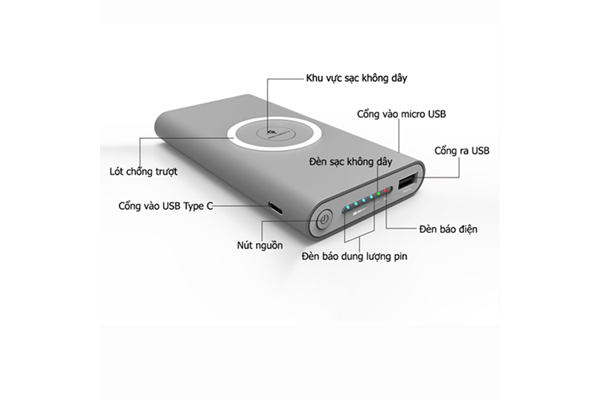 Pin dự phòng không dây 2 in 1 chuẩn Qi
